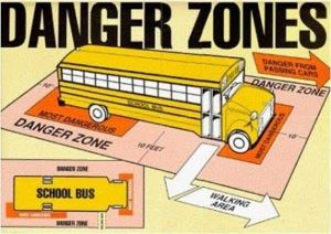 School bus danger zones infographic