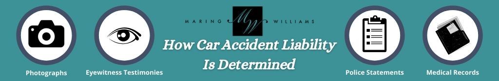 how car accident liability is determined infographic
